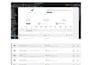fix hacked wordpress sites with malware removal and security